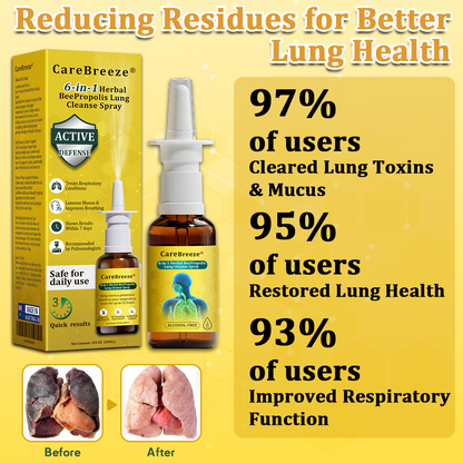 🐝AU Official Store:CareBreeze® 6-in-1 Herbal BeePropolis Lung Cleanse Spray（👨‍⚕️Directly acts on COPD, asthma, chronic bronchitis (CB), respiratory infections, lung cancer, sinusitis, and other conditions）