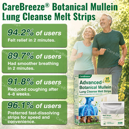 -CareBreeze® Advanced Botanical Mullein Lung Cleanse Melt Strips