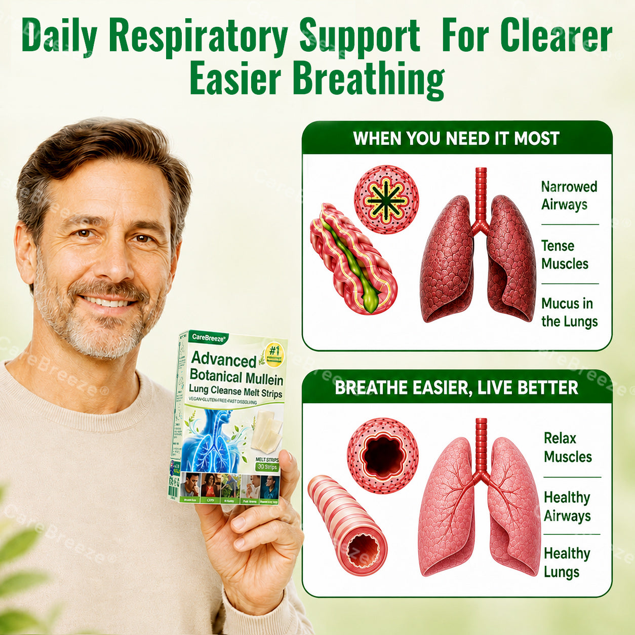 🇦🇺 ✅CareBreeze® Advanced Botanical Mullein Lung Cleanse Melt Strips（👨‍⚕️Directly acts on COPD, asthma, chronic bronchitis (CB), respiratory infections, lung cancer, sinusitis, and other conditions）