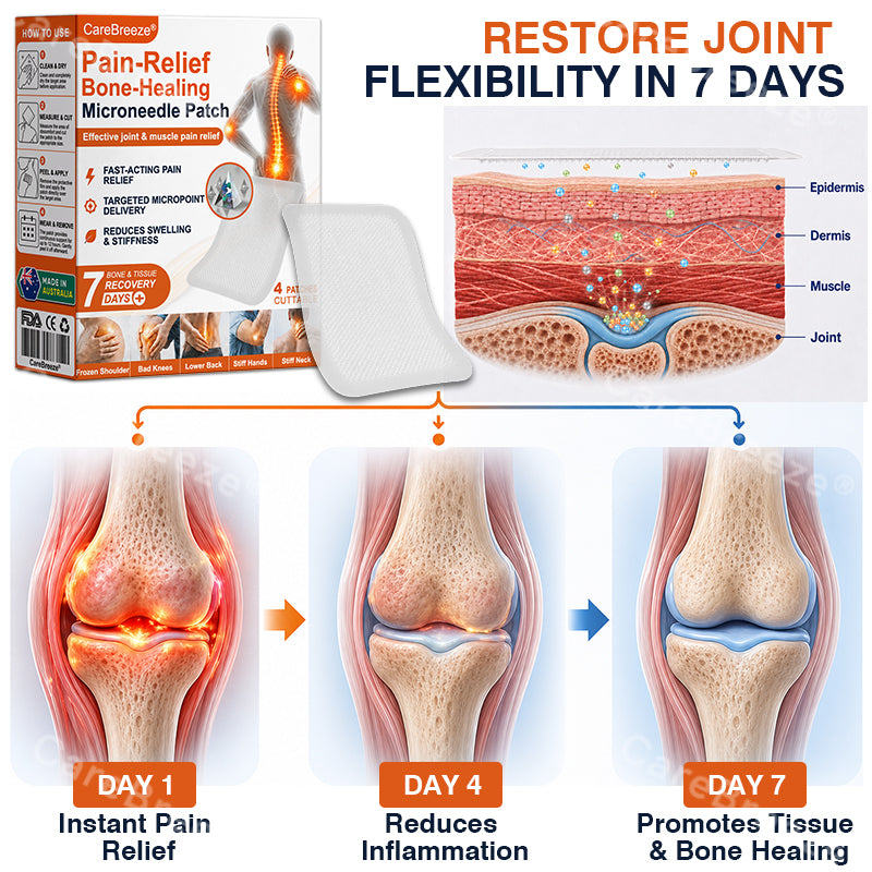 🦵✅🇦🇺 CareBreeze® Pain-Relief Bone-Healing Microneedle Patch(🧑‍⚕️Reducing joint swelling, pain, stiffness, redness, warmth, soreness, and joint fatigue)