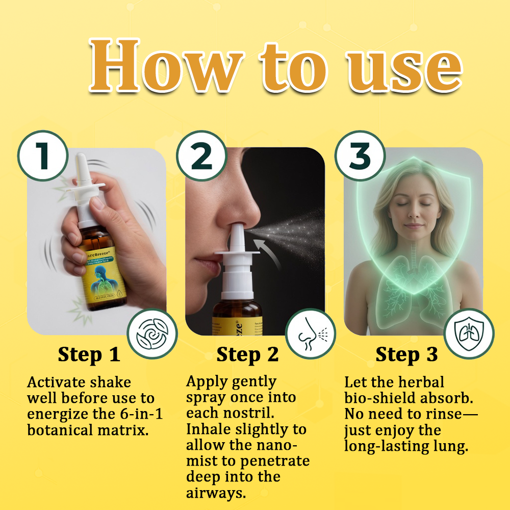 🐝AU Official Store:CareBreeze® 6-in-1 Herbal BeePropolis Lung Cleanse Spray（👨‍⚕️Directly acts on COPD, asthma, chronic bronchitis (CB), respiratory infections, lung cancer, sinusitis, and other conditions）