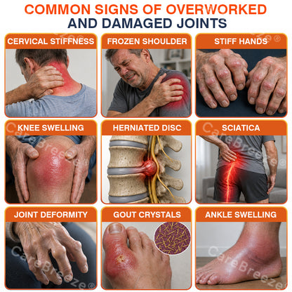 🦵✅🇦🇺 CareBreeze® Pain-Relief Bone-Healing Microneedle Patch(🧑‍⚕️Reducing joint swelling, pain, stiffness, redness, warmth, soreness, and joint fatigue)