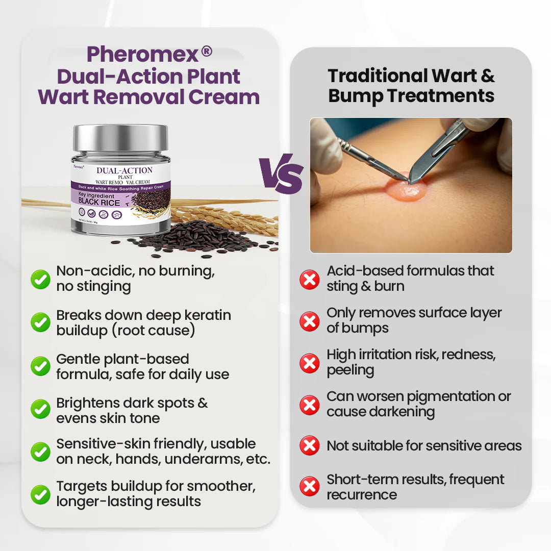 AU Owned and Operated：Pheromex®Dual-Action Plant Wart Removal Cream