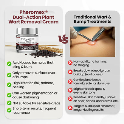 💗✅AU Owned and Operated：Pheromex®Dual-Action Plant Wart Removal Cream（👨‍⚕️Skin Tags,Acne,Hyperpigmentation,Eczema,Psoriasis,Rosacea,Warts)