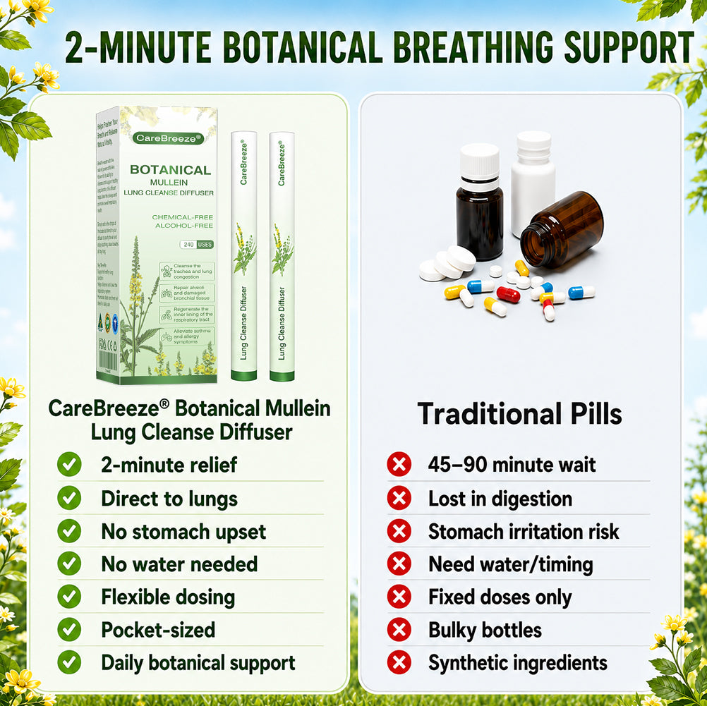 CareBreeze® Botanical Mullein Lung Cleanse Diffuser(🫁Cough, Pharyngitis, shortness of breath, sputum, stuffy nose, bronchitis, bronchitis, allergy symptoms, lung discomfort💝)
