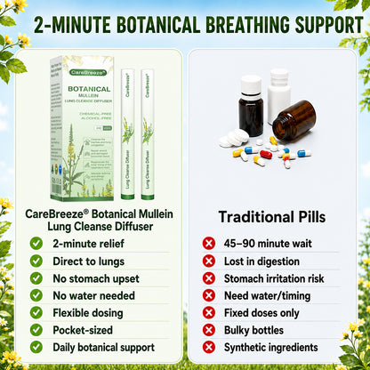 CareBreeze® Botanical Mullein Lung Cleanse Diffuser(🫁Cough, Pharyngitis, shortness of breath, sputum, stuffy nose, bronchitis, bronchitis, allergy symptoms, lung discomfort💝)